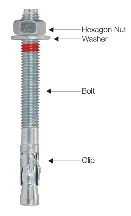 WEDGE ANCHORS – Adnan Roofings